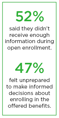 open enrollment stats.png